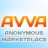 Admin_AVVA.CM